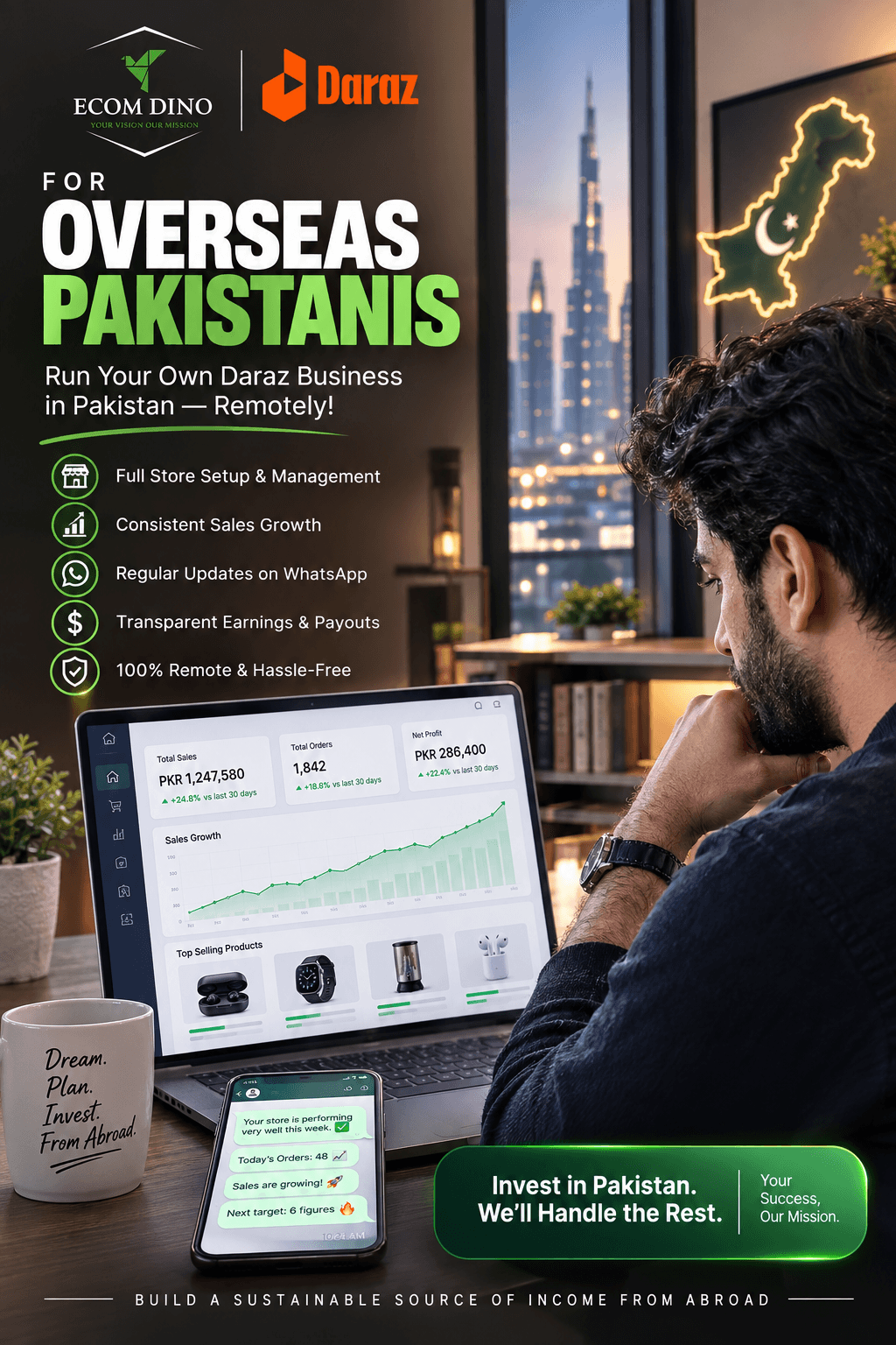 EcomDino for Overseas Pakistanis, run your Daraz business in Pakistan remotely